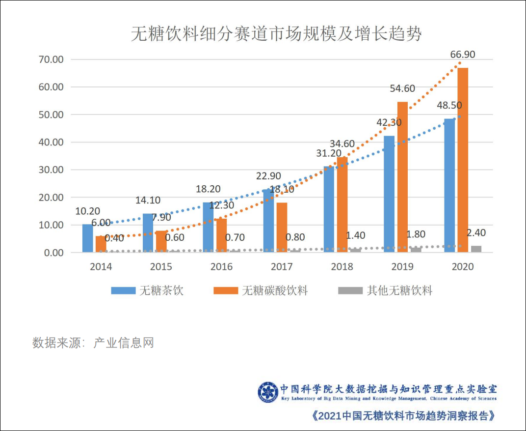 金年会app-餐饮食品如何通过价格策略实现品牌差异化