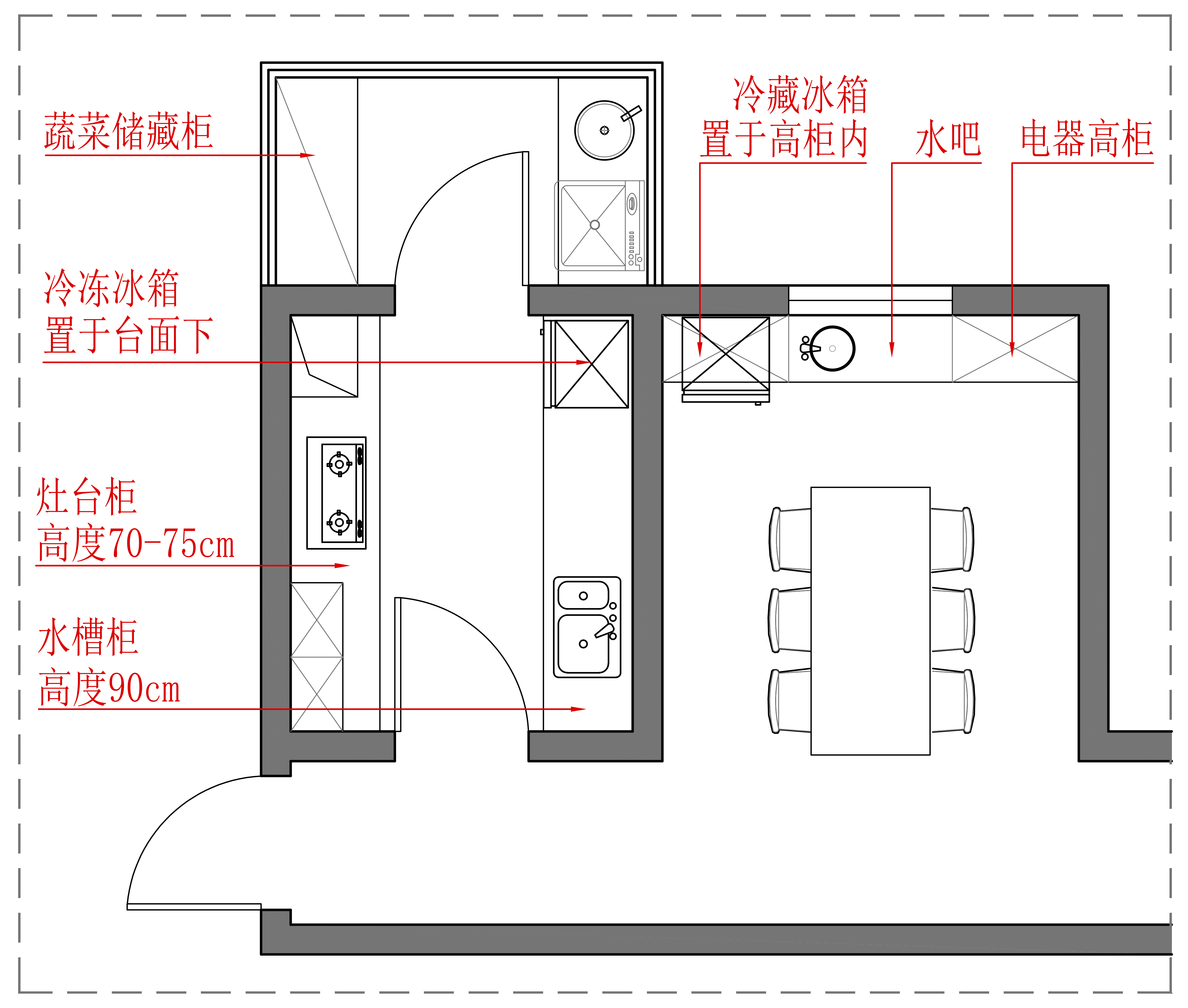 如何设计一个符合卫生标准的厨房