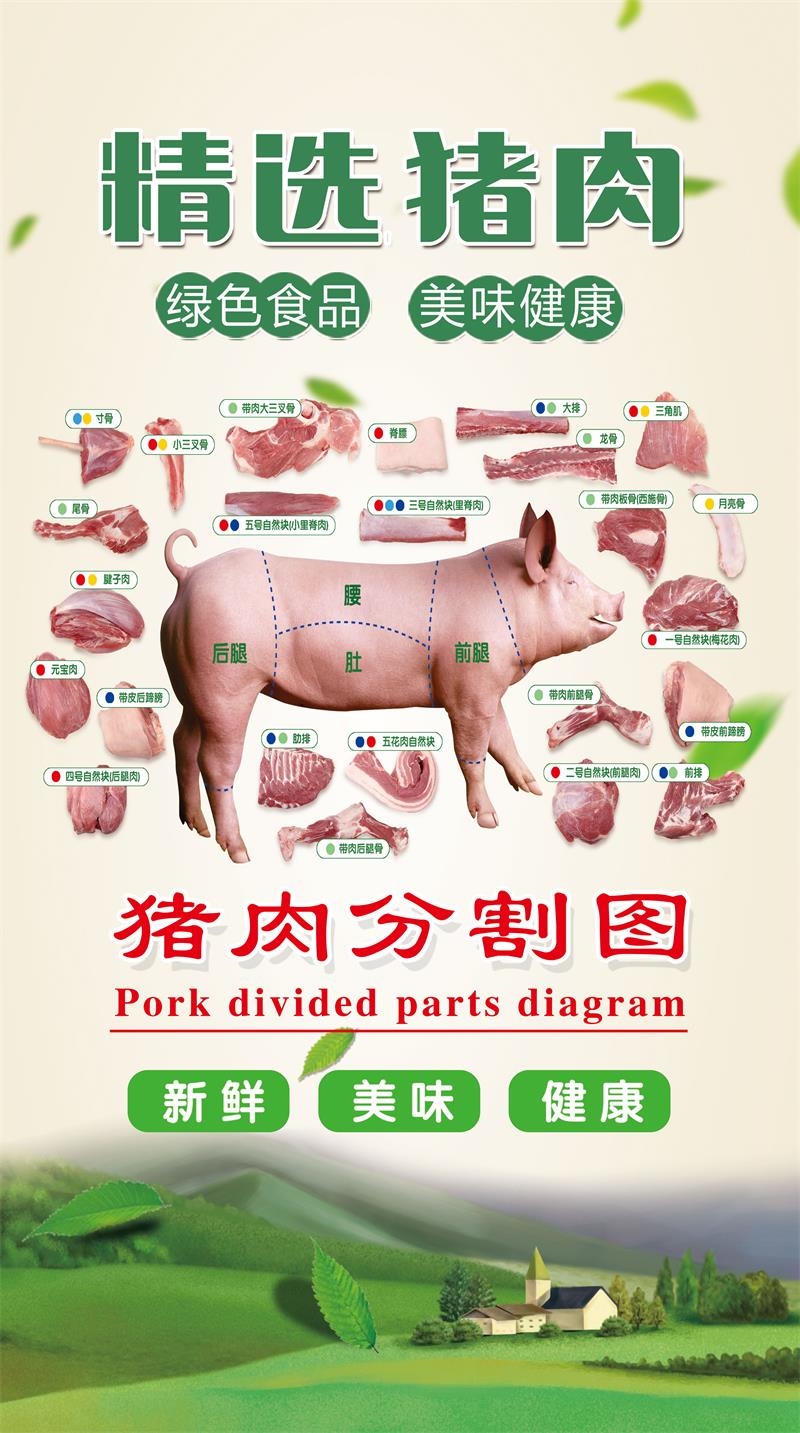 【金年会客户端】火锅时猪肉的切割和腌制建议