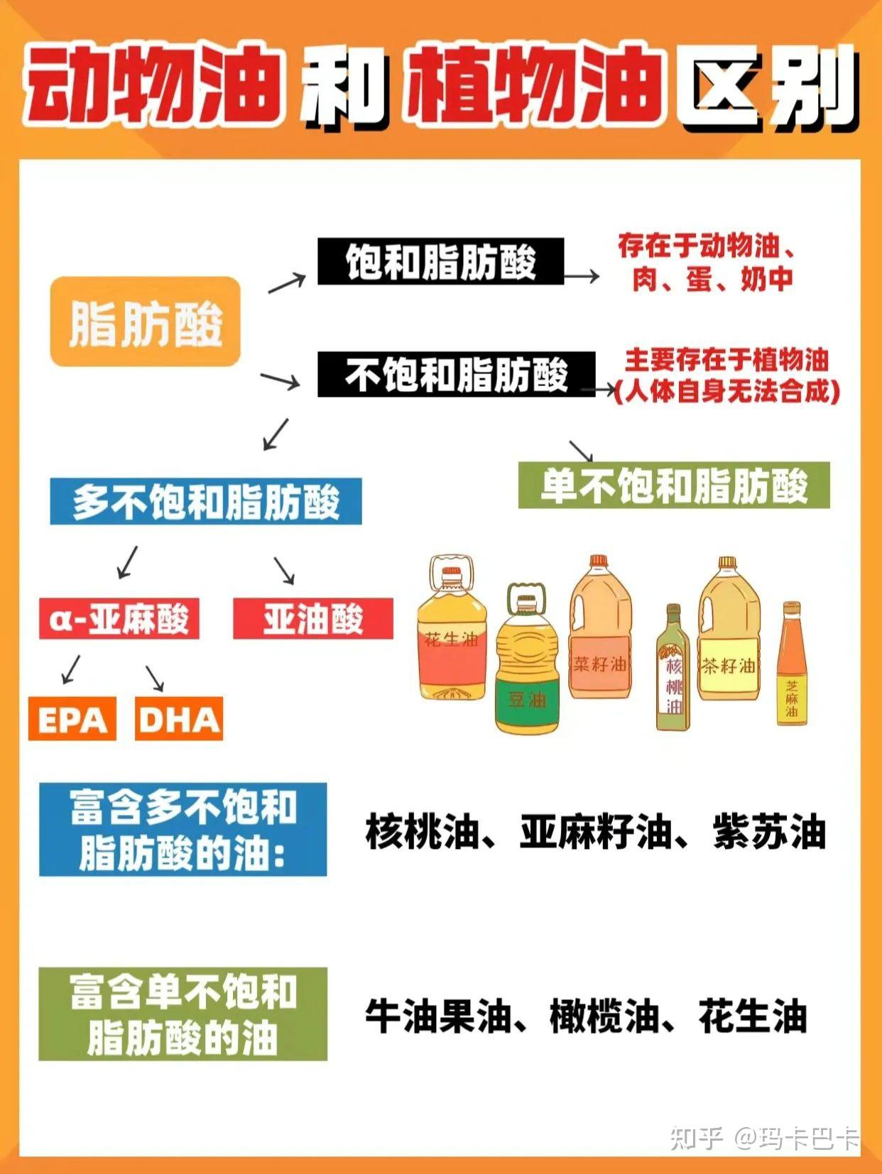 金年会app_如何选择适合不同口味的干货