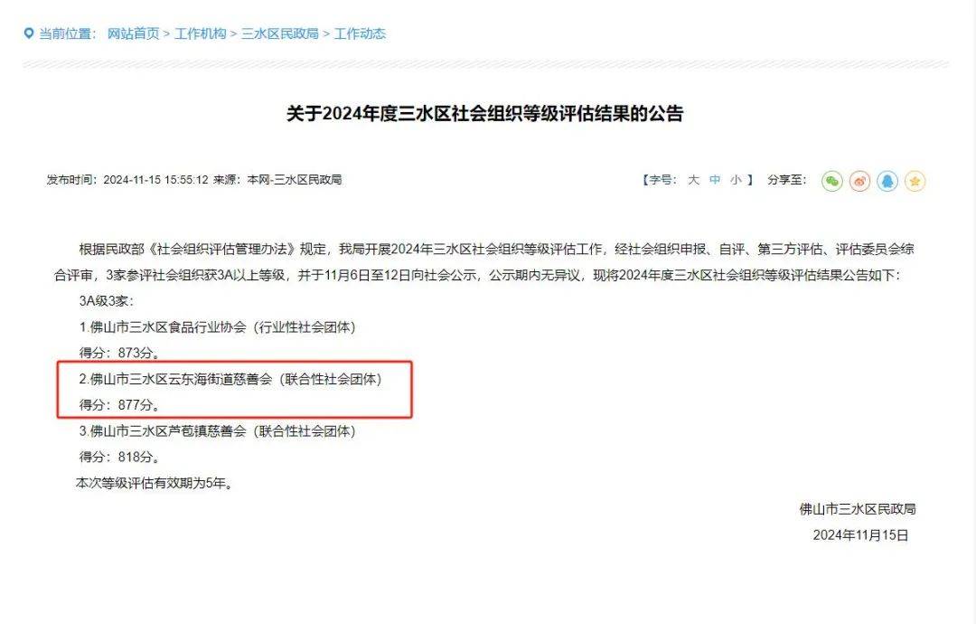 烧烤在非营利组织活动中的应用:金年会app